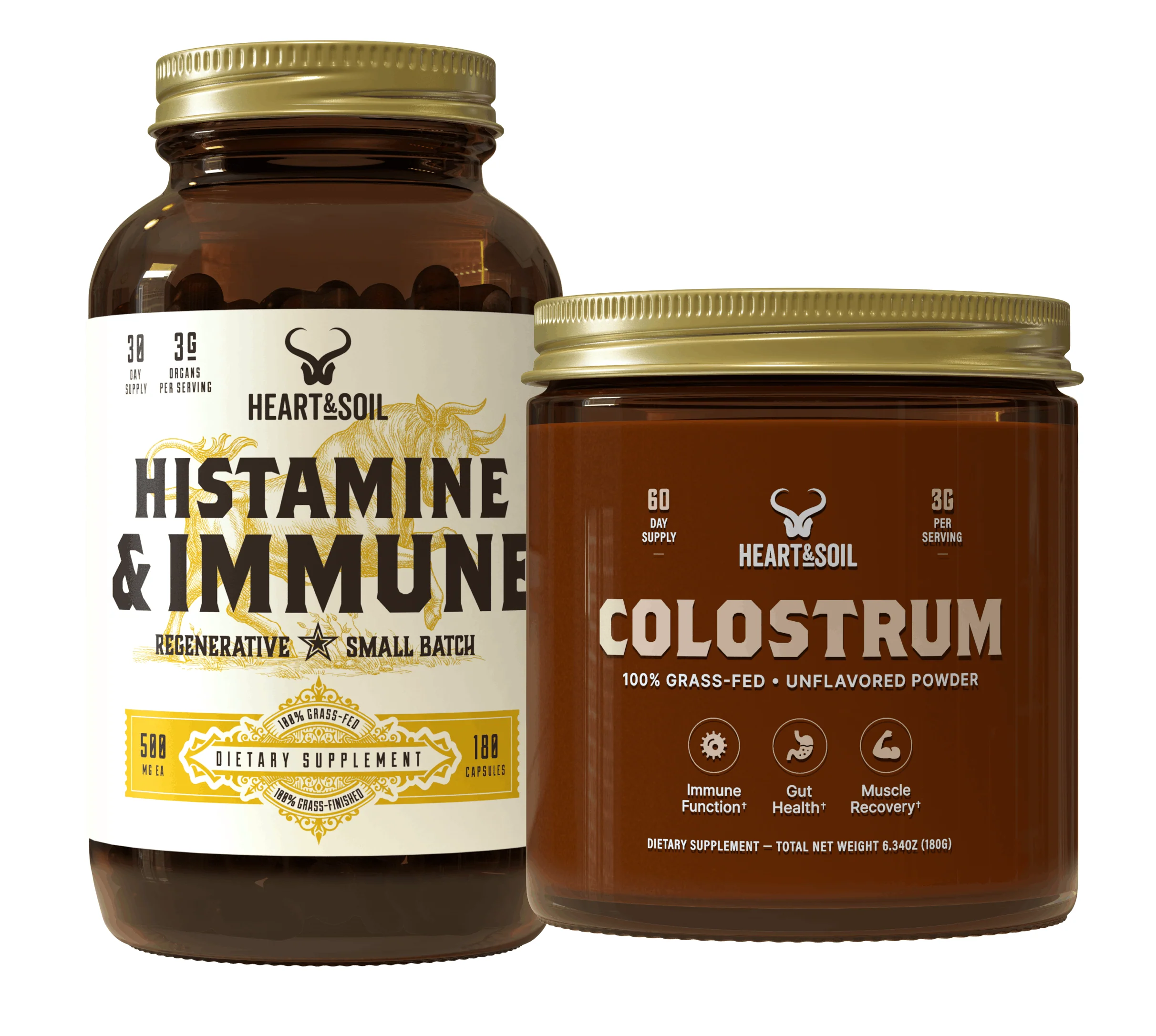 Discount Eligible Products